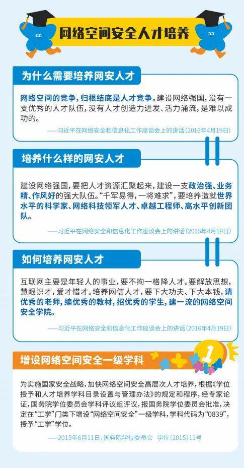網(wǎng)絡(luò)安全宣傳周 干貨滿滿的網(wǎng)絡(luò)與信息安全知識手冊